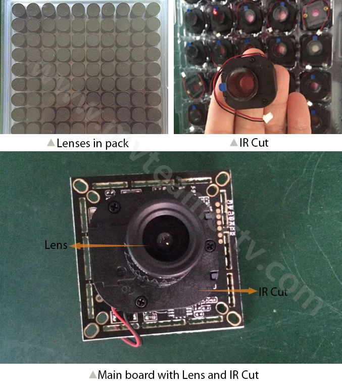 Guide You to Know Each Part of Dome Security Camera