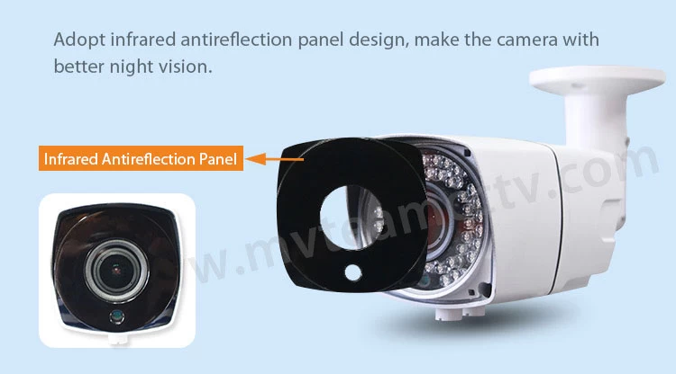 China Waterproof IP66 Varifocal Lens AR(antireflection) Panel Infrared AHD camera(MVT-AH18)