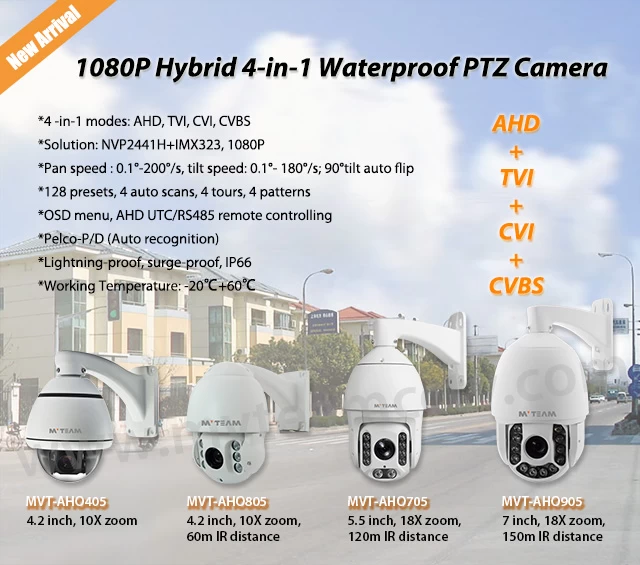 New Arrival! 1080P AHD TVI CVI Analog 4 in 1 PTZ Cameras