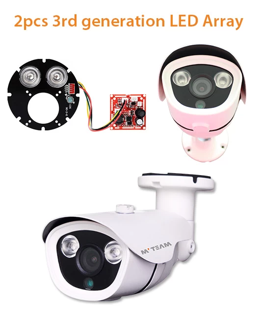 Common Types of MVTEAM Infrared CCTV cameras