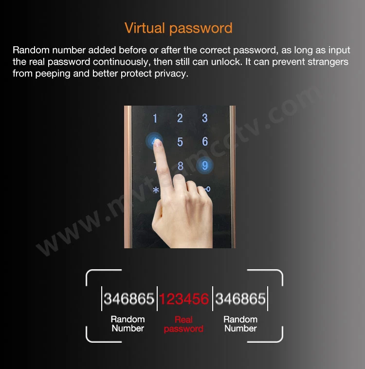 American Standard Door Lock Phone Controlled Bluetooth APP SMS WiFi Electronic Security Keyless Digital Smart Door Lock