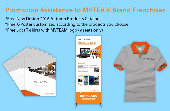 Promotion Assistance to MVTEAM Brand Franchiser