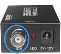 How long is the transmission distance of various video interfaces?