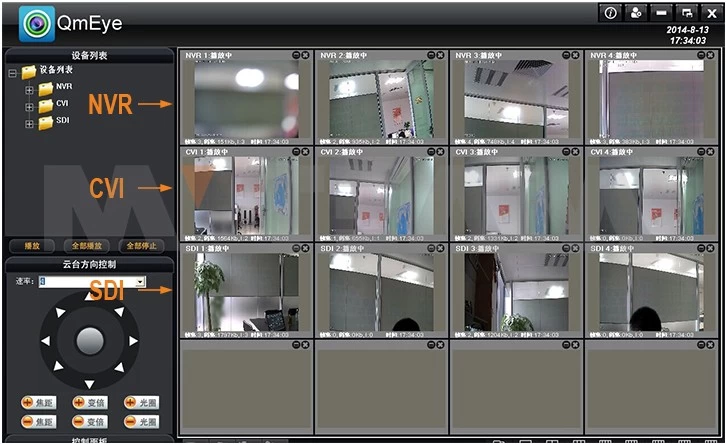 monitoring all cameras in one screen