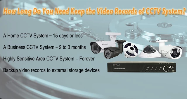 How Long Do You Need Keep the Video Records of a CCTV System? 