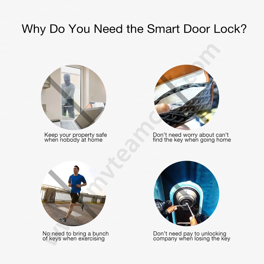Home Hotel Intelligence Biometric Fingerprint Smart Door Lock System Wholesale Price Use Finger/Card/Code/Key To Open The Door