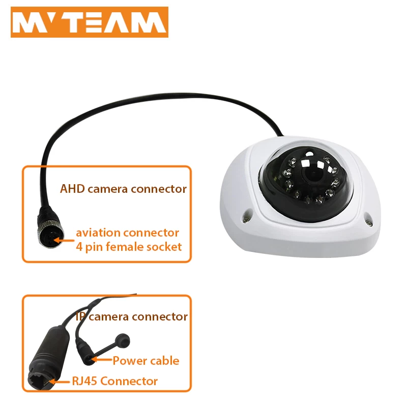 Vandal-proof Car Safety Monitoring IP CCTV Camera 1080P HD Indoor Vehicle Security Camera