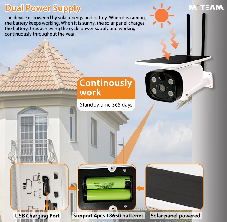 Bezprzewodowa kamera słoneczna PIR Starlight 4G Wodoodporna bateria IP67 Zasilana energią słoneczną Kamera bezpieczeństwa Obsługa karty SIM LTE GSM