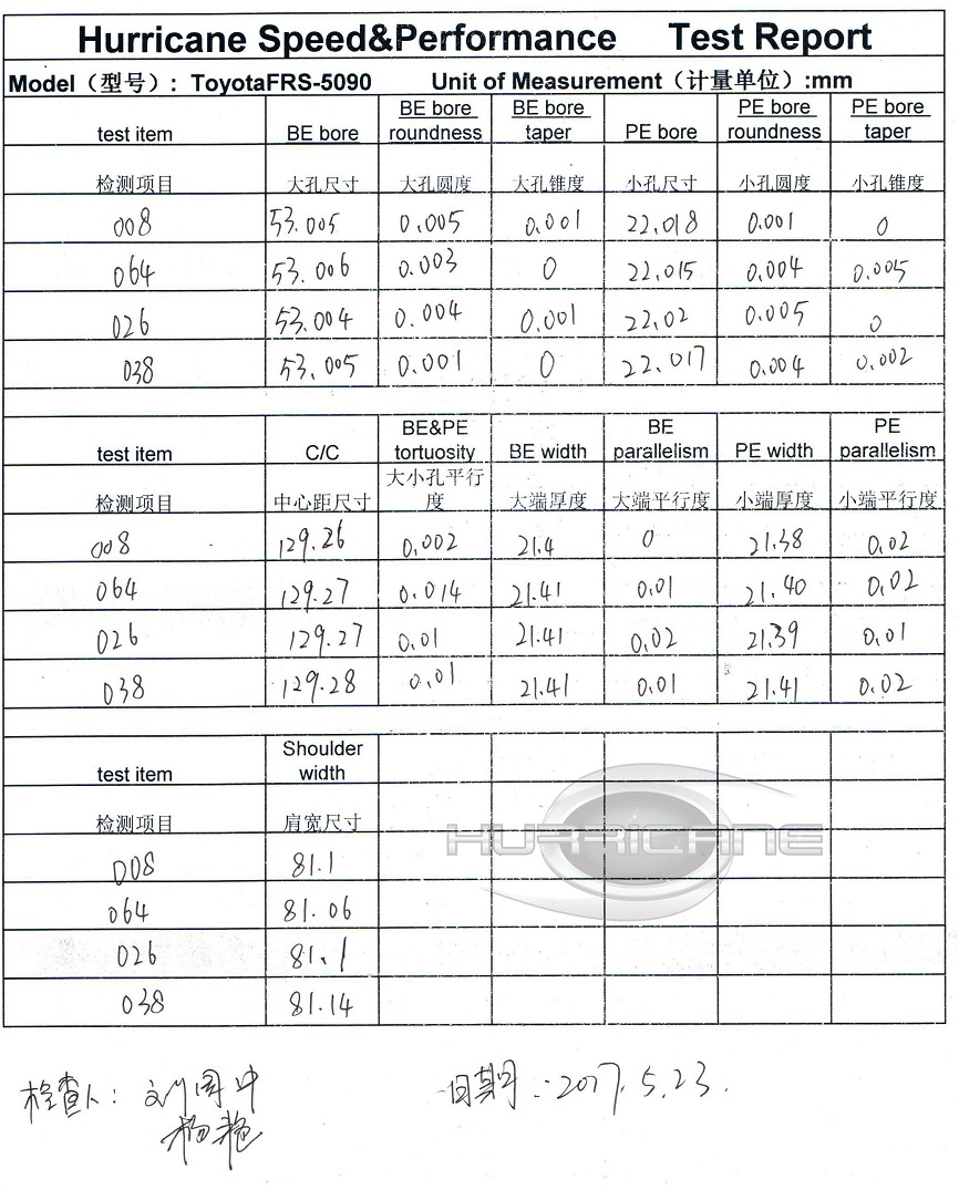 Hurricane Toyota FRS 5.090” h beam connecting rod dimension test report
