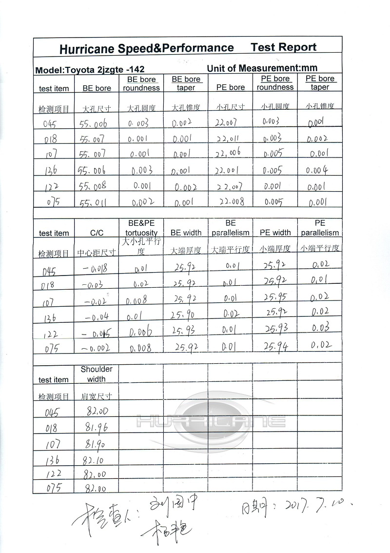 Hurricane Toyota Supra MK4 2JZGTE h beam rods set dimension test report