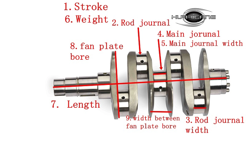 Hurricane Custom Crankshaft Information
