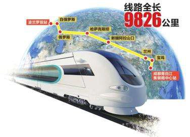 New China-Europe Freight Train Route Launched