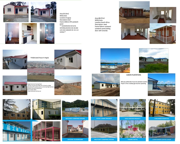 What would you do if God gave you a beautiful house?