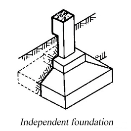 LIGHT STEEL INTEGRATED HOUSE --- "FOUNDATION" (1)