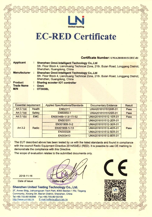 Omni Sharing IOT CE Certificate