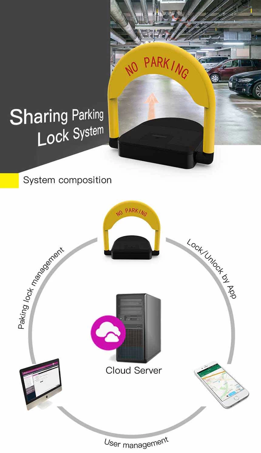 automatic car parking system