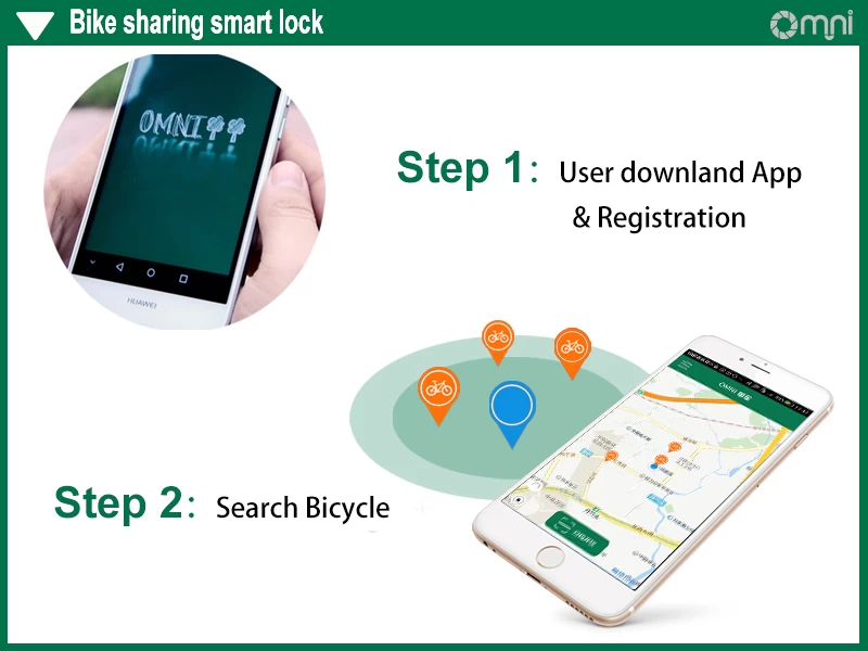 cycle smart lock