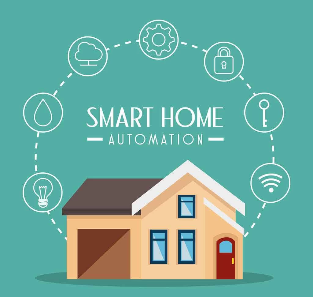 Smart home: ¿para qué sirve la casa inteligente?