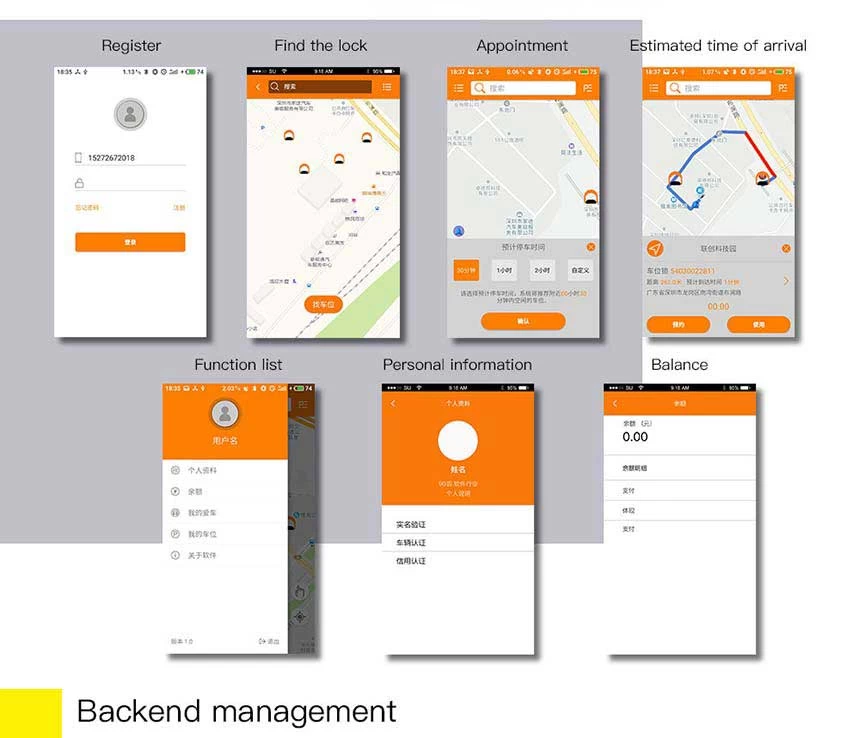 parking spot apps