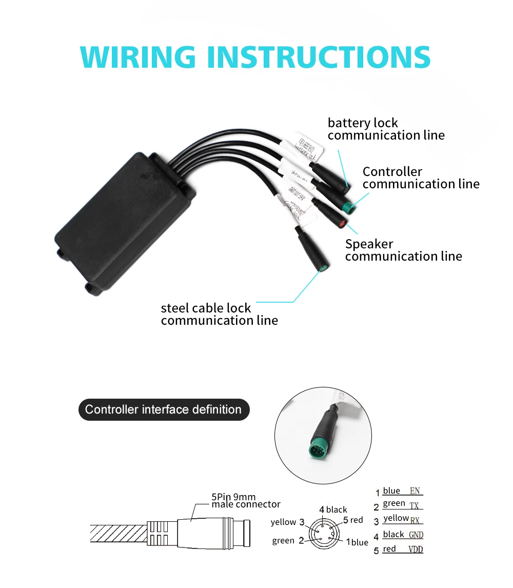 smart gps tracker