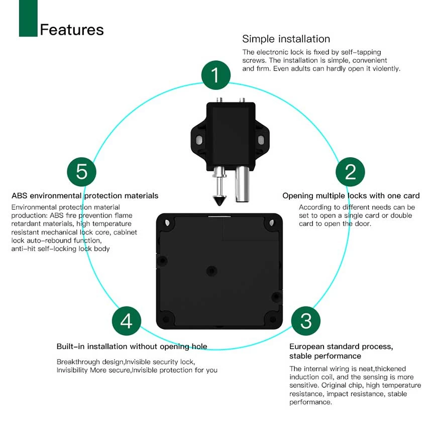 rfid cabinet lock