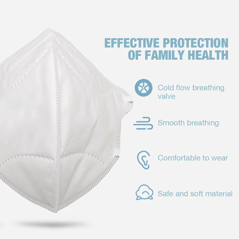 Aprobado N95, transpirable, reutilizable, protección de la salud personal, mascarillas respiratorias N95, mascarilla médica reutilizable para hombres, mujeres