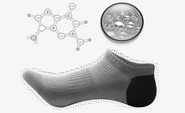 Do you know the antibacterial and deodorant effect of silver fiber socks? 3