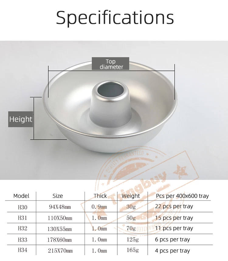 Cake Pan, Ring Mold Aluminium 9.8 Radius (Forma de bolo e Pudim 9.8)