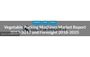 Báo cáo thị trường của máy đóng gói rau 2013-2017 và tầm nhìn xa 2018-2025