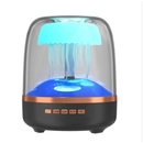 ลำโพงไร้สาย Jellyfish: โซลูชันเสียง Bluetooth ที่สร้างสรรค์สำหรับผู้ค้าปลีก แบรนด์ และผู้จัดจำหน่าย