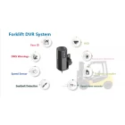 China Richmor new professional forklift solution AI MINI Dashcam professional AI forklift dvr 4g wifi H.264 DMS DVR Support speed and oil control manufacturer