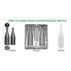 China China Supplier Custom Made Plastic Bottle manufacturer