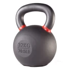 China Gravity Black Cast Iron Powder Coated Kettlebell From China Manufacturer Hersteller