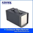 China New arrival iron box mod project box electronic enclosure outlet box manufacturer
