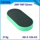 China Caixas de equipamentos de rastreamento de Szomk GPS para eletrônica AK-S-126 fabricante