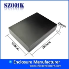 China Szomk Elektronik Aluminium Anschlussdose Projekt Fall Hersteller