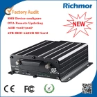 China 2TB HDD + 128GB SD card Vehicle Mobile DVR 3G 4CH AHD mdvr,RCM-MDR7104seires manufacturer