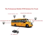 China 4 AHD Channels MDVR With GPS WIFI 3g/4g 720P/960P dual 128GB  256GB SD card mobile DVR manufacturer