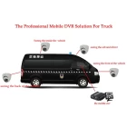 porcelana 4 channel AHD 4g mobile dvr for vehicles fabricante