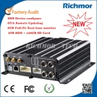 China 4G GPS Wifi 8ch Car Mobile DVR/NVR for Taxi School Bus Police Car Truck solution manufacturer