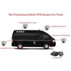 China 4ch/8ch 1080P HDD Car Mobile DVR Card G-sensor, GPS 3g Wifi CMS Software Mobile DVR manufacturer