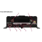 China China mobile dvr factorty 4G Car Mobile DVR manufacturer