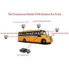 Cina Factory Direct 4ch 1080P/720P hdd mobile dvr for vehicle wifi 3g 4g produttore