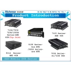 China Vechile video recorder manufacturer, Mobile DVR with SD HDD manufacturer