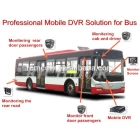 Cina Professional bus security solution 4CH mobile dvr GPS 4G LTE MDVR support emergency button for alarm produttore