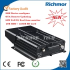 China RICHMOR 8 CHANNEL 4G  FULL D1 2TB+128GB HDD Mobile DVR WITH 3G/4G WIFI GPS manufacturer