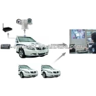China RICHMOR Fahrzeug montiert ptz Kamera, hochwertige Kamera Lieferant China Hersteller