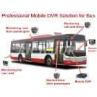 China Richmor Fashion Elegant Delicate h 264 mobile Dvr Software full D1 MDVR 8CH mobile DVR For Wholesale manufacturer