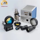 China Alemanha lentes ópticas, para impressão 3D SLM / SLS / SLA fabricante