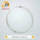 China YAG 1064nm Beam Combiner Manufacturer manufacturer